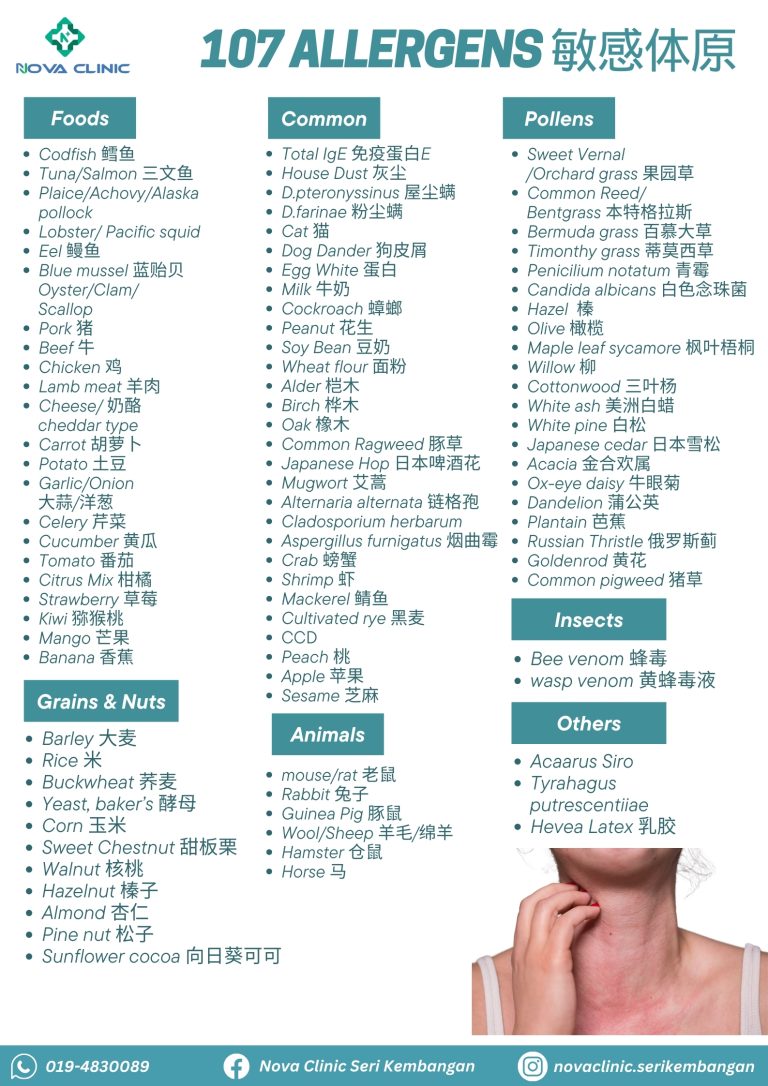 107 Allergen Test RM799
